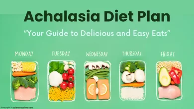 Achalasia Diet Plan