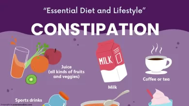 Constipation: Essential Diet and Lifestyle
