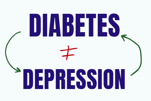 relation between diabetes and depresssion