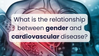 relationship between gender and cardiovascular disease