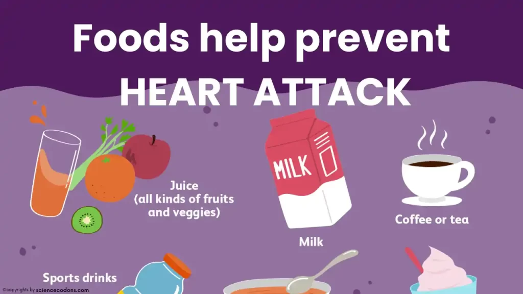 foods help prevent heart attack