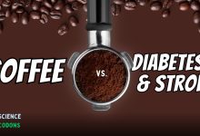 How Coffee and Caffeine Can protect You from Heart Diseases and Diabetes